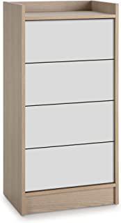 Recensioni di comodini color panna