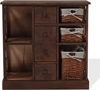 Recensioni di credenza country