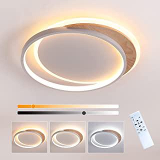 Recensioni di letto stile industriale