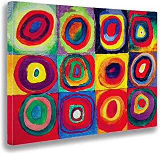 Recensioni di matisse quadri