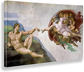 Recensioni di quadro creazione di adamo