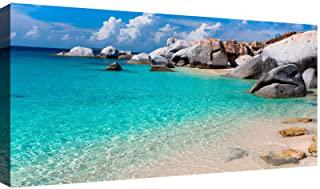 Recensioni di quadro paesaggio mare