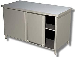 Recensioni di tavolo inox