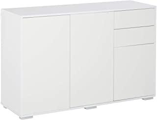 Recensioni di armadio laccato bianco