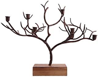 Recensioni di candelabro a sette braccia