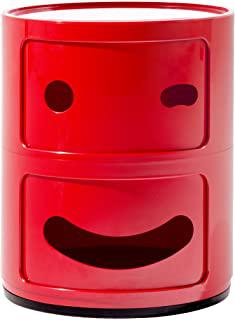 Recensioni di portaombrelli kartell