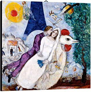 Recensioni di quadri chagall