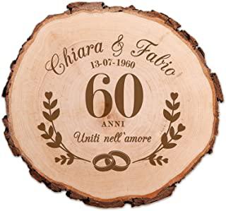 Recensioni di quadri viventi