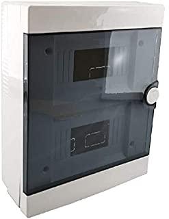 Recensioni di sportello copri quadro elettrico