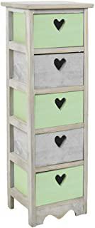 Recensioni di comodino verde
