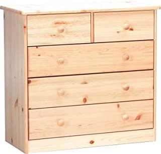 Recensioni di credenza legno grezzo