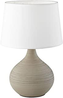 Recensioni di lampada da tavolo shabby