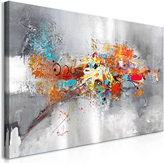 Recensioni di quadro astratto