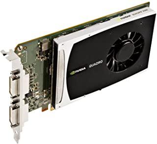 Recensioni di quadro k2000