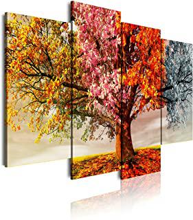 Recensioni di quadro paesaggio