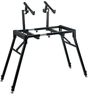 Recensioni di tavolo consolle dj