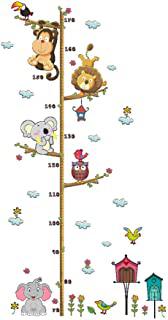 Recensioni di adesivi armadio bambini