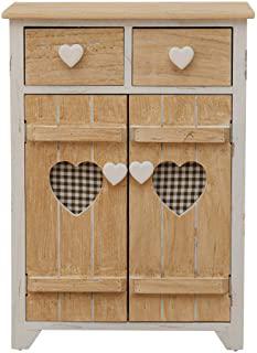 Recensioni di armadio shabby chic