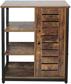 Recensioni di credenza industrial