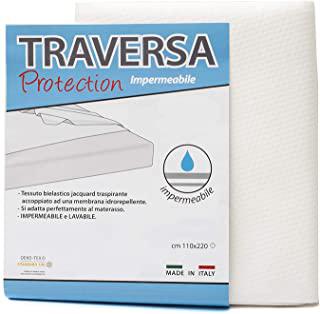Recensioni di letto matrimoniale particolare