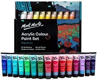 Recensioni di quadri con colori acrilici