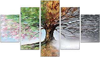 Recensioni di quadro l origine del mondo
