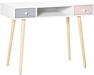 Recensioni di scrivania stile nordico