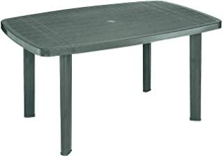 Recensioni di tavolo verde
