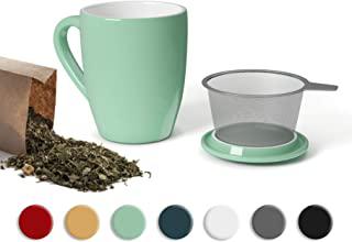 Recensioni di tazze per tisane