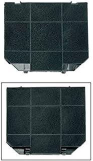 Recensioni di filtro cappa alluminio