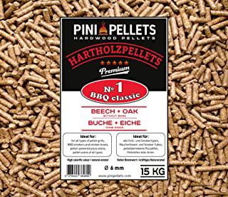 Recensioni di barbecue a pellet