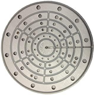 Recensioni di migliori pentole per cucinare