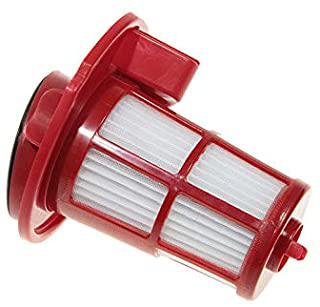 Recensioni di filtro hepa aspirapolvere
