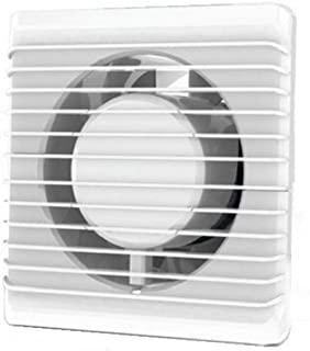Recensioni di ventilatore da parete