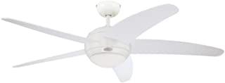 Recensioni di ventilatore senza pale