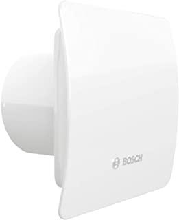 Recensioni di ventilatore quadrato