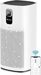 Recensioni di purificatore aria ad acqua