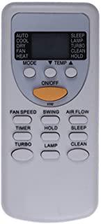 Recensioni di telecomando per condizionatore