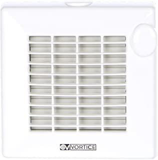 Recensioni di ventilatore vortice