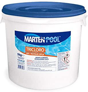Recensioni di tricloro