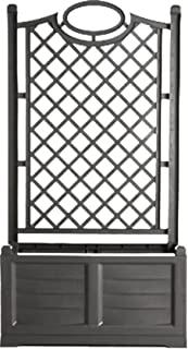 Recensioni di fioriere con i pallet