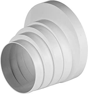 Recensioni di vetro stufa a pellet diventa nero